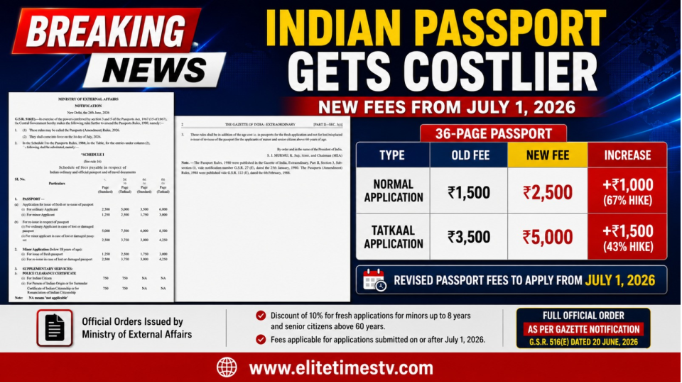 Passport-fee-hike-indian-passpor
